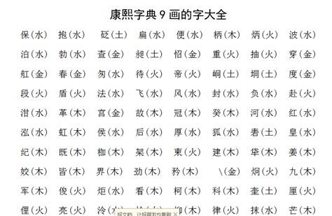 筆畫9劃的字|9劃的字,9畫的字,9畫漢字大全 